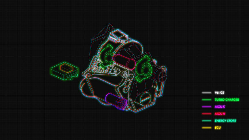 CAO 3D du moteur