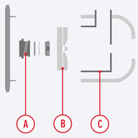 Illustration montrant le moteur d'une pompe haut débit / à produits chimiques.