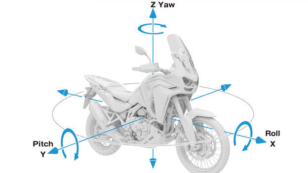 2017 – Unité de mesure inertielle (IMU)